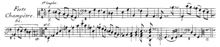 Extrait d'une partition de Feste Champêtre